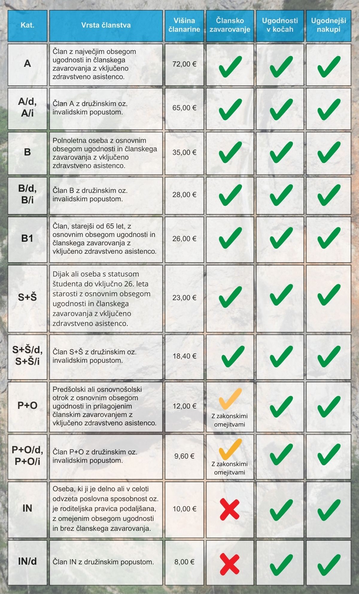 pzs_clanarina-2026 (1)