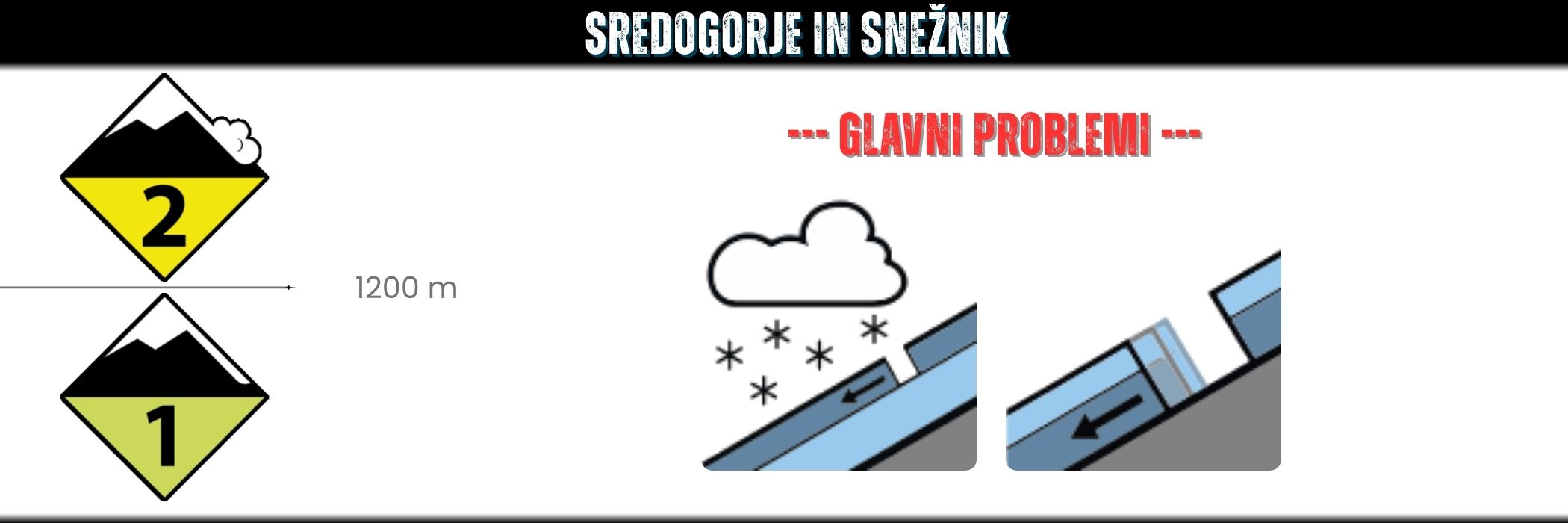 2026-02-20-plaz-sneznik