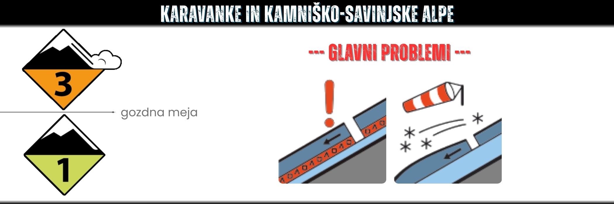 KARAVANKE in KSA- januar 2025