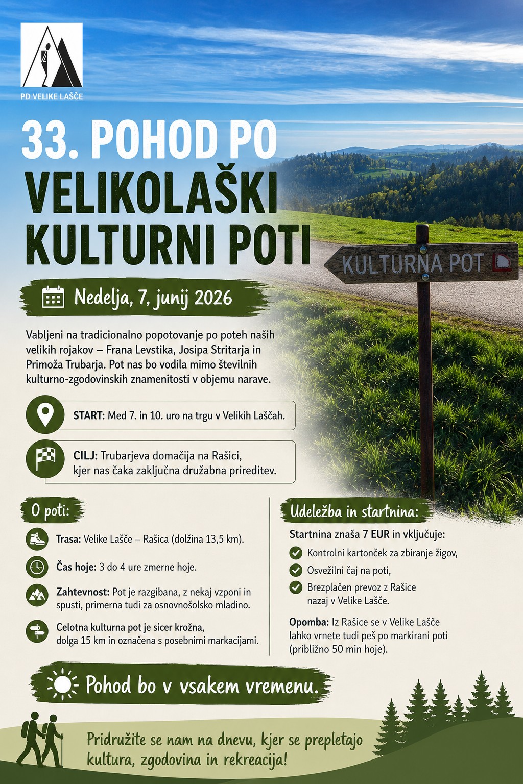 Vabilo 33