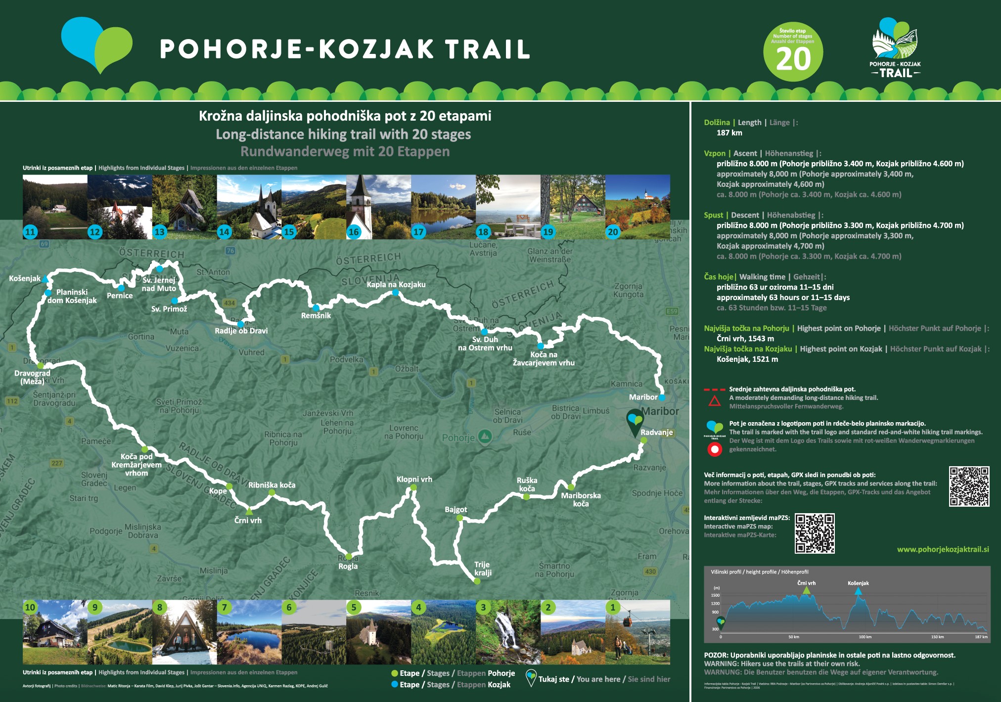 kozjak_trail